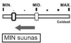 SHARP SJ300VSL - Temperatuuri reguleerimine - 3