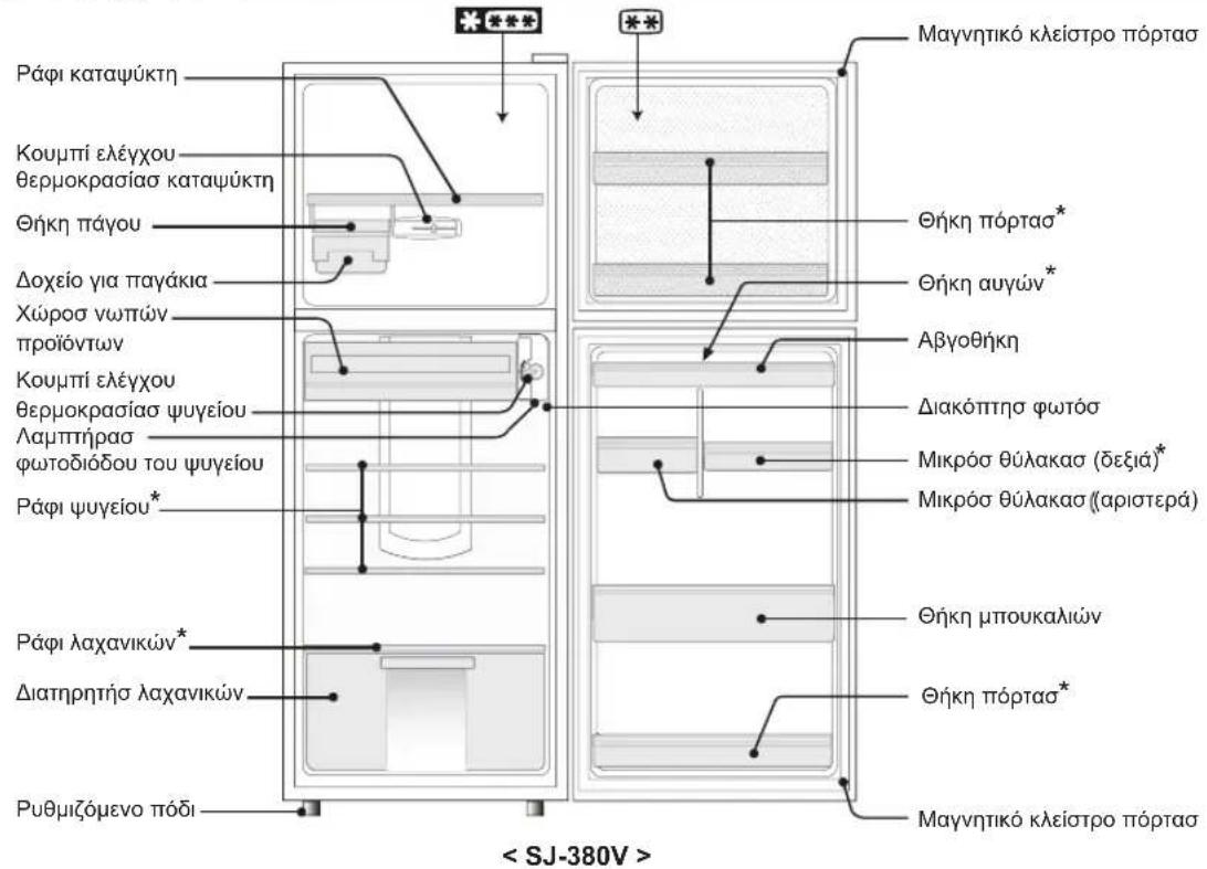 SHARP SJ300VSL - PEPiPAPH - 1