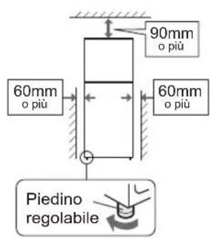 SHARP SJ300VSL - NOTA: - 1