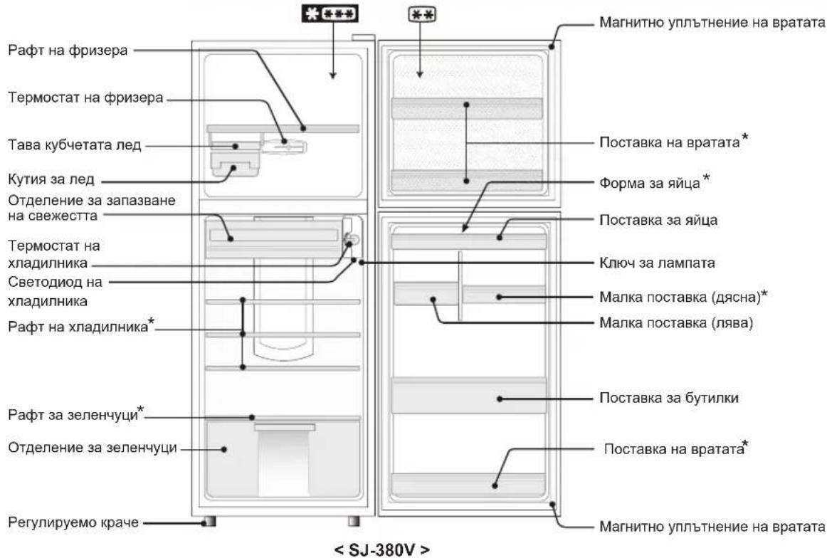 SHARP SJ300VSL - ONICAHNE - 1