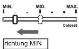 SHARP SJ300VSL - Temperaturregelung - 3