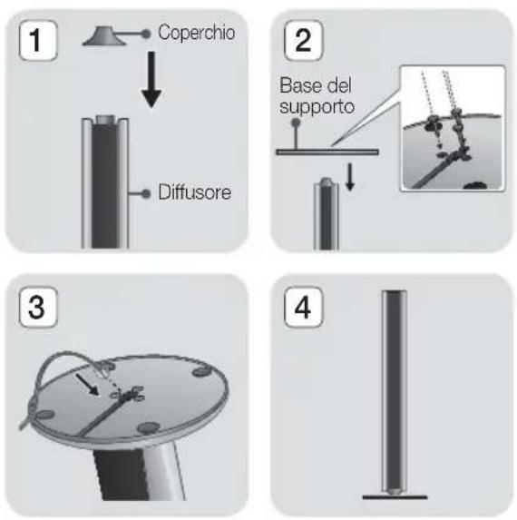 SAMSUNG HTES8209 - Installazione dei diffusori - 1