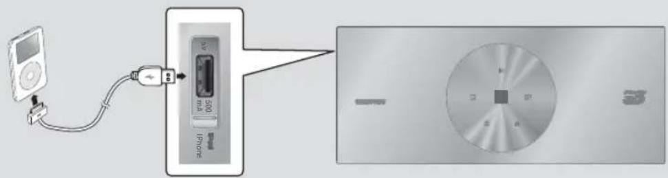 SAMSUNG HTES8209 - Utilisation d'un câble USB - 1