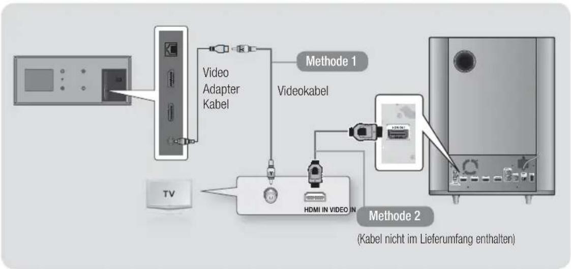 SAMSUNG HTES8209 - Anschluss an ein Fernsehgerät - 1