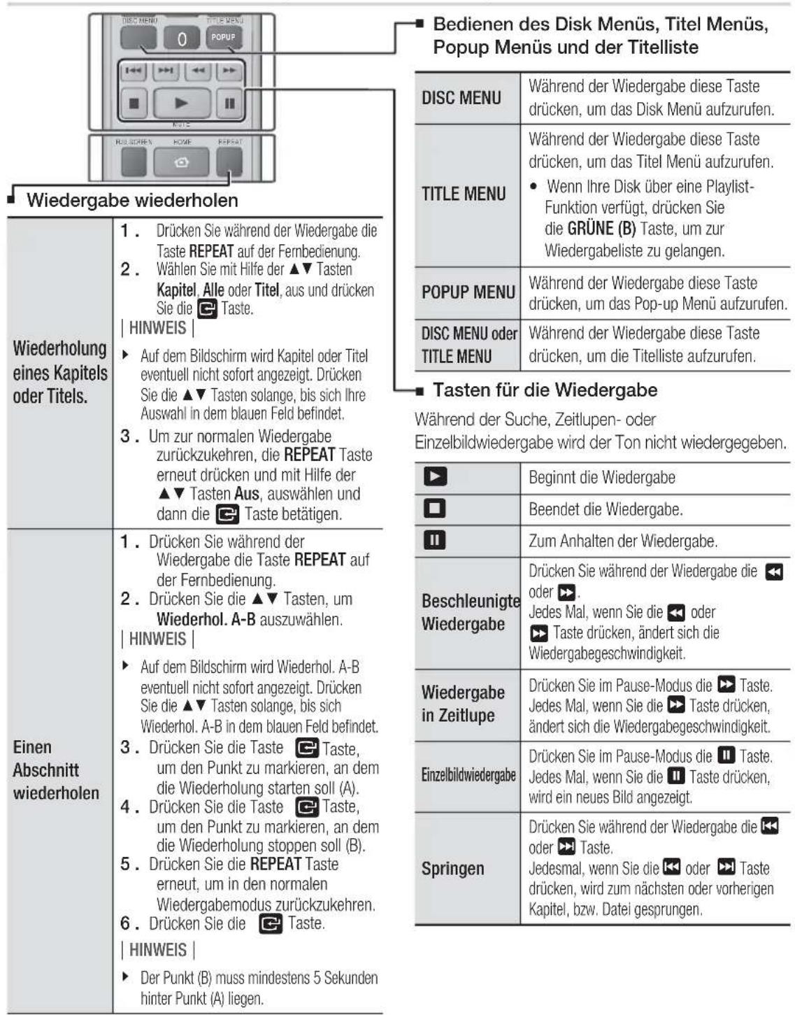 SAMSUNG HTES8209 - Steuern der Videowiedergabe - 1