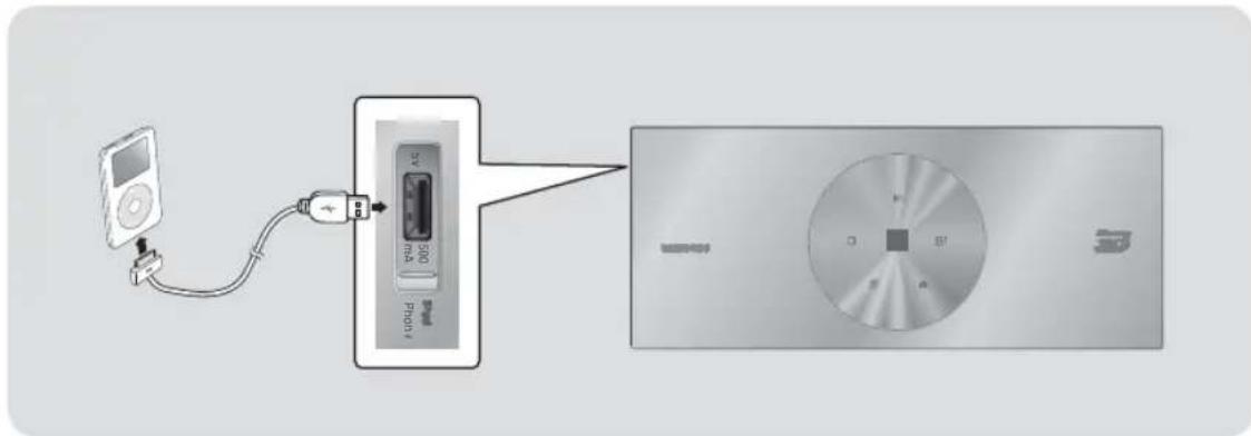 SAMSUNG HTES8209 - Anschluss über USB-Kabel - 1
