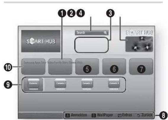 SAMSUNG HTES8209 - | HINWEIS | - 1