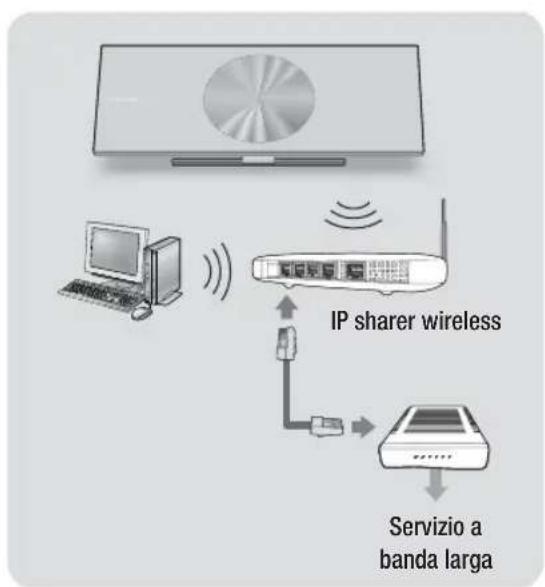 SAMSUNG HTES8209 - | NOTA | - 1