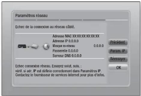 SAMSUNG HTES8209 - □ Câblé – Manuel - 1