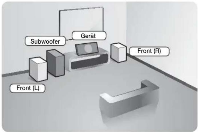 SAMSUNG HTES8209 - Zum Anschließen des Subwoofers - 2