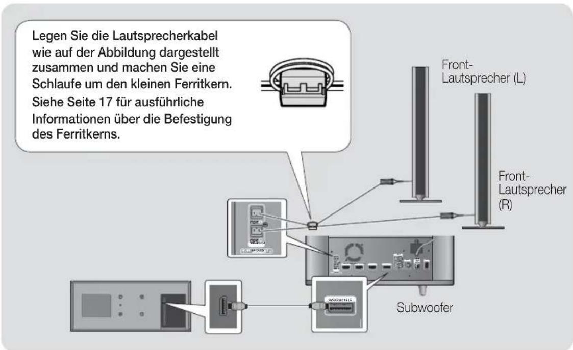 SAMSUNG HTES8209 - Anschlüsse - 1