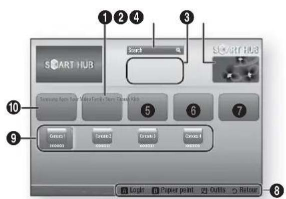 SAMSUNG HTES8209 - | REMARQUE | - 1