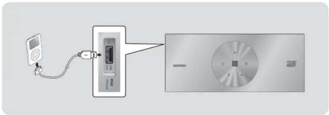 SAMSUNG HTES8209 - Mediante un cavo USB - 1