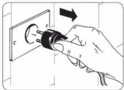 RGV Ausonia 190 - M Utilizzo - 3