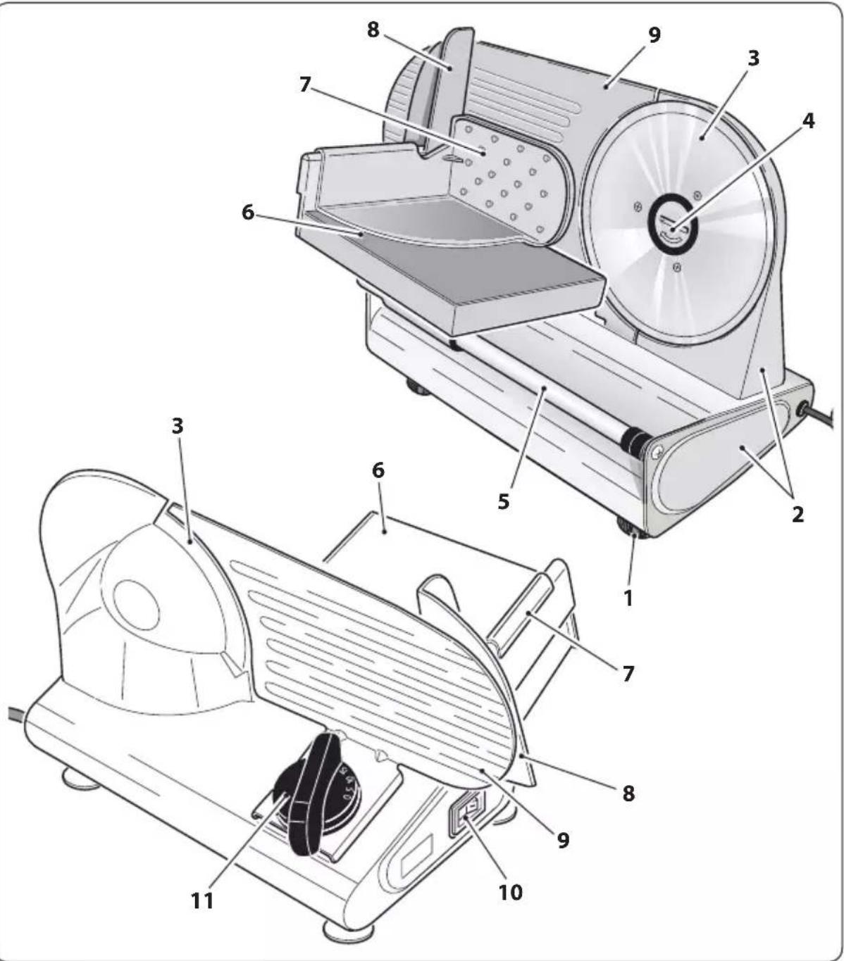 RGV Ausonia 190 - Commandes - 1