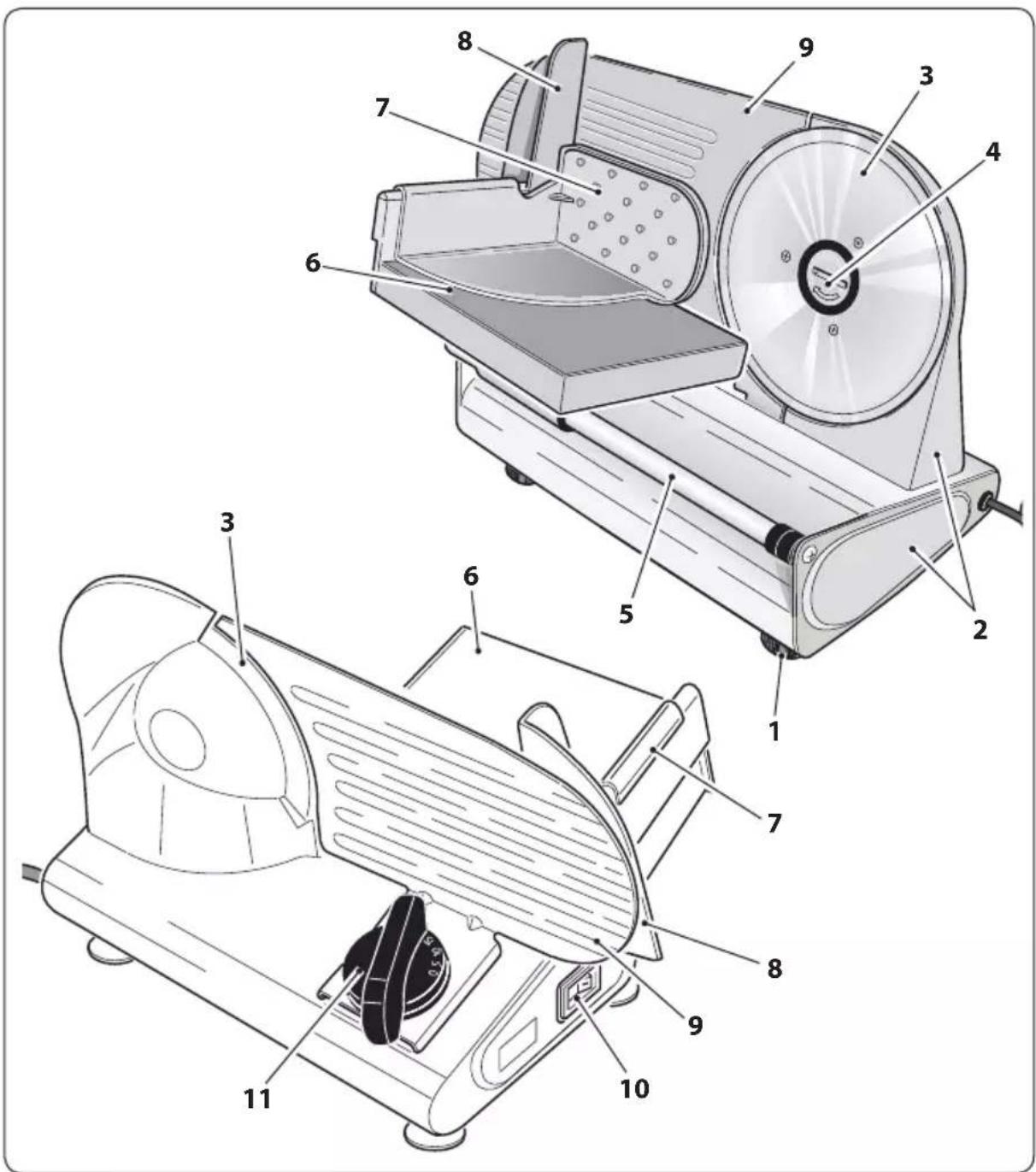 RGV Ausonia 190 - Commands - 1