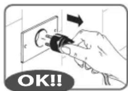 RGV Ausonia 190 - Bevor Sie das Gerät elektrisch anschliessen, stellen Sie sicher, dass die Spannung mit den Angaben auf dem Typenschild (siehe Seite 67) übereinstimmt. - 1