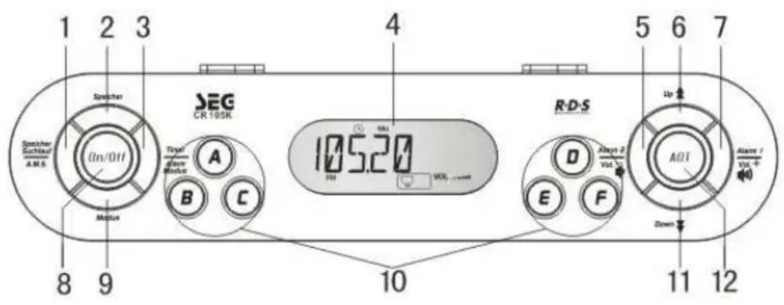 SEG CR 105K - Over View - 1