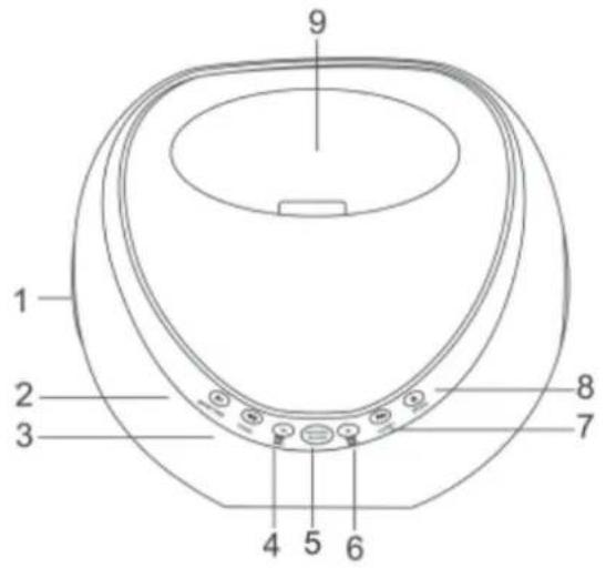 SEG CR 116iROUND - DISPOSITIVO - 1