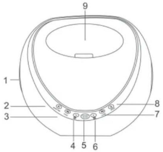 SEG CR 116iROUND - APPAREIL - 1
