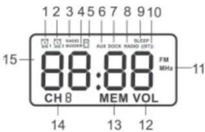 SEG CR 116iROUND - DISPOSITIVO - 3
