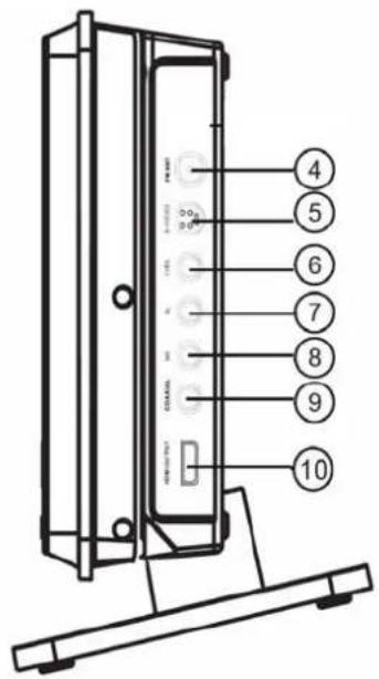 SEG MS 1131DVD - Side View - 2