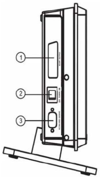 SEG MS 1131DVD - Side View - 1