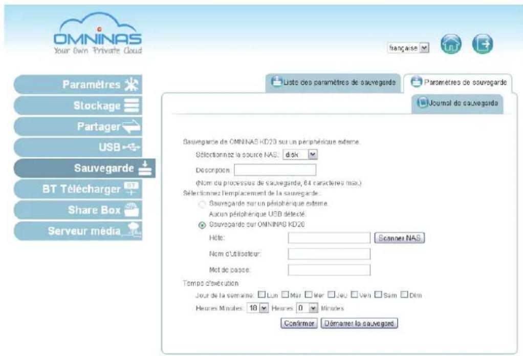 Shuttle KD20 - Paramètres du menu USB - 1