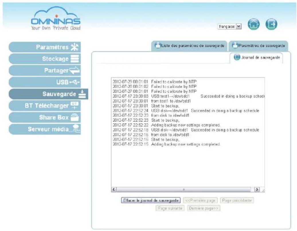 Shuttle KD20 - Sauvegarde du système - 1