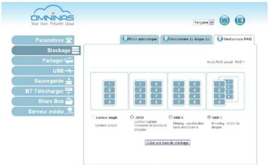 Shuttle KD20 - Gestionnaire de RAID - 1