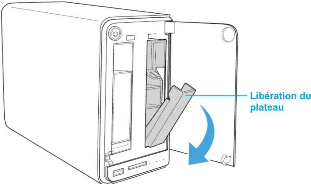 Shuttle KD20 - Échange à chaud en utilisant le gestionnaire de disque - 1