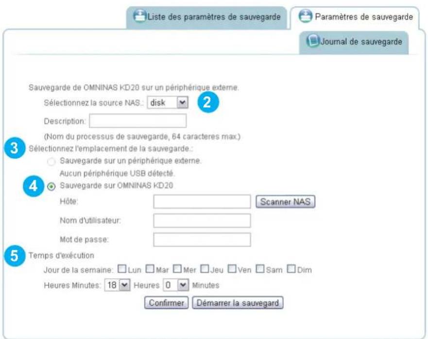 Shuttle KD20 - Paramétrage des planifications de sauvegarde - 1