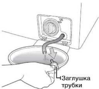 SAMSUNG WF1700NHW - АВАРИЙНЫЙ СЛИВ ВОДЫ ИЗ СТИРАЛЬНОЙ МАШИНЫ - 3