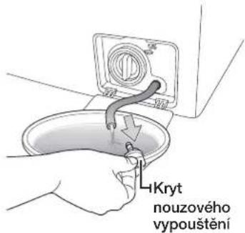 Kryt nouzového vypouštění