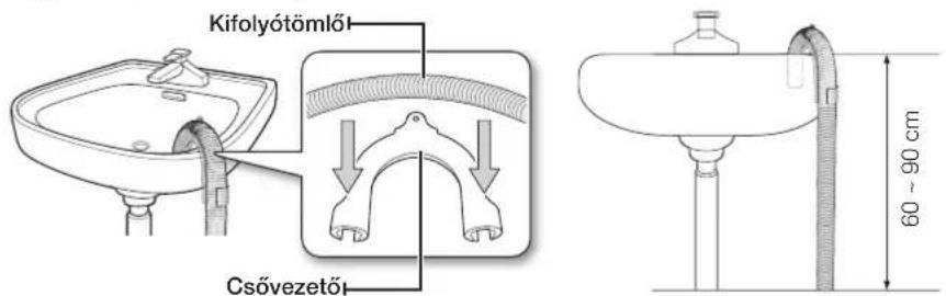Kifolyótömlől Csővezető 60 ~ 90 cm