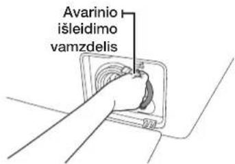 SAMSUNG WF1700NHW - AVARINIS VANDENS IŠLEIDIMAS IŠ SKALBIMO MAŠINOS - 2