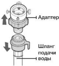 SAMSUNG WF1700NHW - Подсоединение шланга подачи воды (для некоторых моделей) - 1