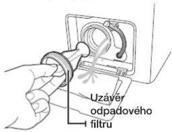 Uzávěr odpadového filtru