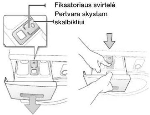 SAMSUNG WF1700NHW - SKALBIMO PRIEMONĖS STALČIAUS IR JO NIŠOS VALYMAS - 1