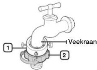 SAMSUNG WF1702NHW - Veevoolikuga uhendamine (valitud mudelid) - 3