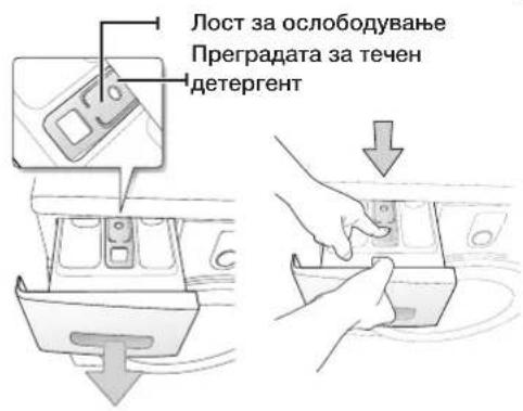 SAMSUNG WF1702NHW - CHCTEHE HA ΦNOKATA N OTBOPNTE 3A DETEPREHT - 1