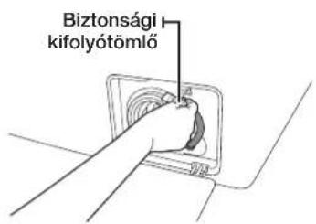 SAMSUNG WF1702NHW - VIZ LEERESZTESE A MOSOGEPBOL VeszHELYZET ESETEN - 2