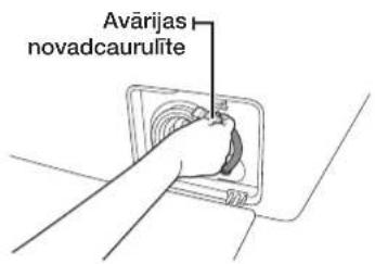SAMSUNG WF1702NHW - UDENS NOVADIŠANA NO VEJAS MAZGÁJAMÁS MAŠINAS AVARIJAS GADIJUMA - 2