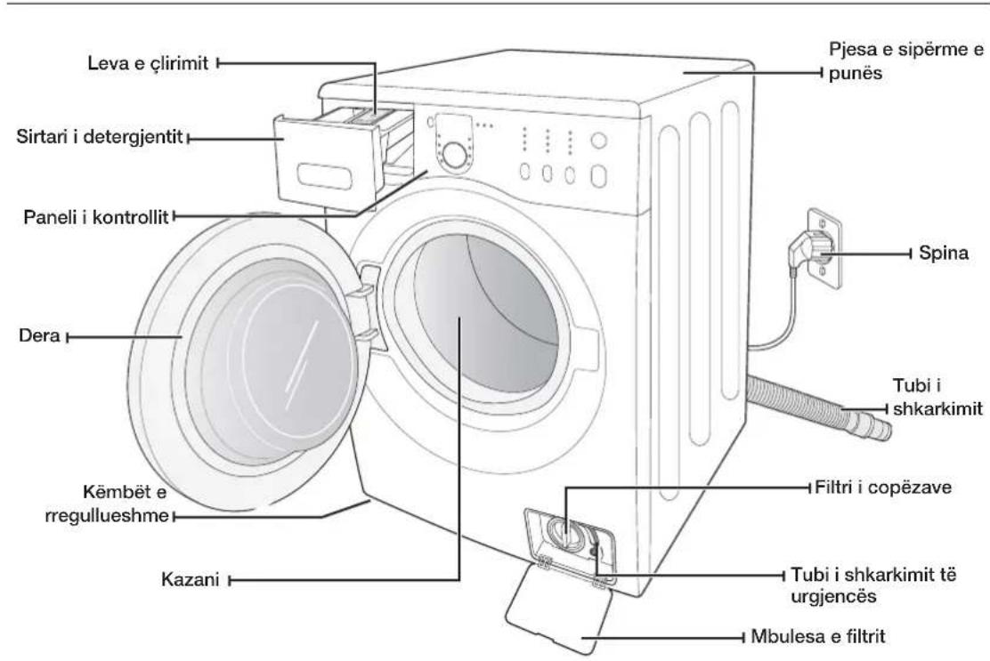 SAMSUNG WF1702NHW - KONTROLLI I PJESEVE - 1