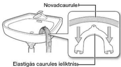 SAMSUNG WF1702NHW - Novadcaurules pievienošana - 1