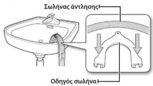 SAMSUNG WF1702NHW - EuVdEon tou oWAnva avTAnOnc - 1