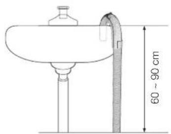 SAMSUNG WF1702NHW - Novadcaurules pievienošana - 2