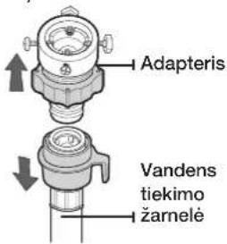 SAMSUNG WF1702NHW - Vandens tiekimo Žarneles prijungimas (rinktiniai modeliai) - 1