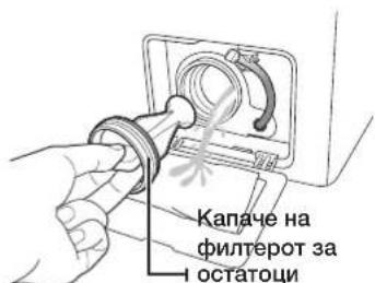SAMSUNG WF1702NHW - YINCTEHE HA ΦNJITEPOT 3A OCTATOU - 2