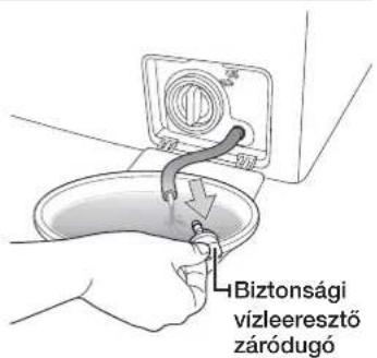 SAMSUNG WF1702NHW - VIZ LEERESZTESE A MOSOGEPBOL VeszHELYZET ESETEN - 4